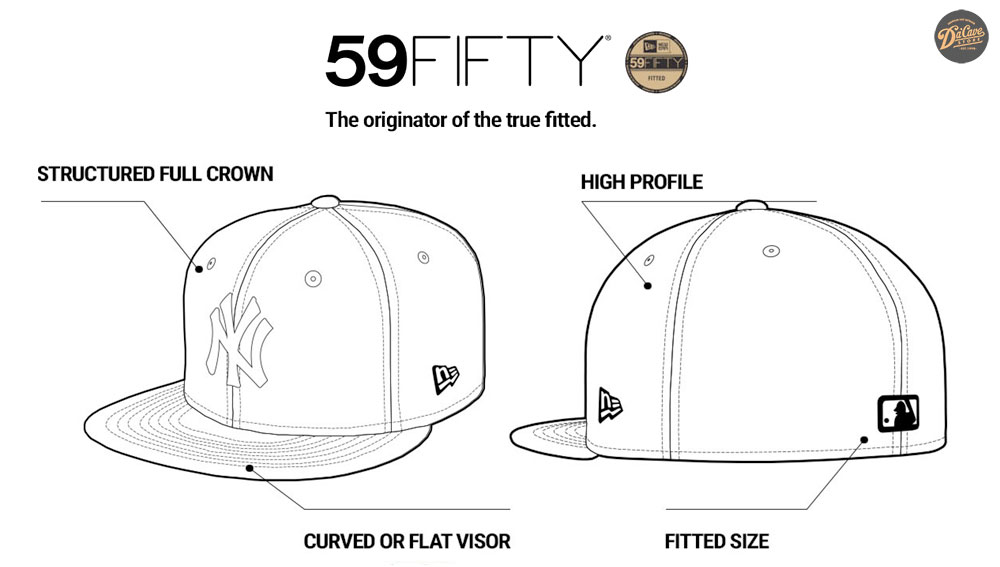 Which Snapback Is Better? What's The Difference? '47 Brand Captain vs New  Era 9Fifty Snapback 