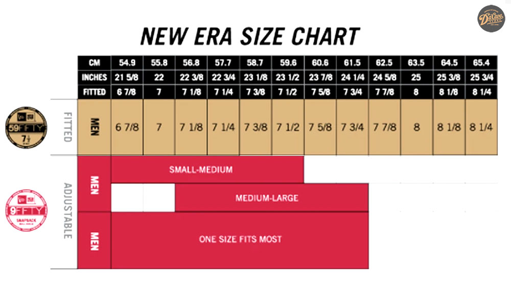 New Era Sizing Chart – Minor League Baseball Official Store